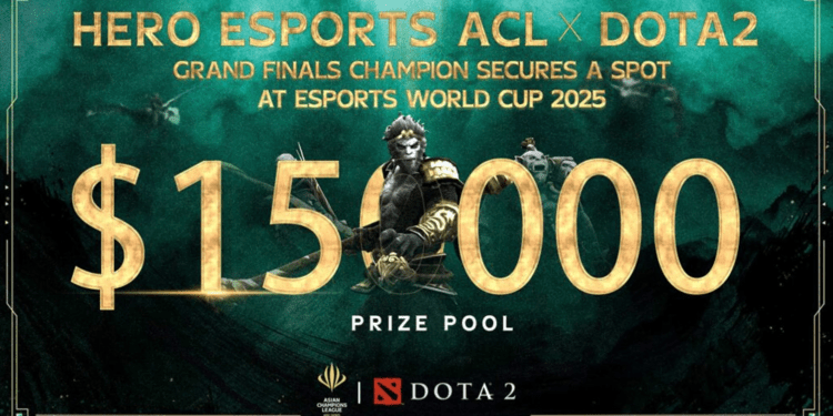 ACL Dota 2 Tournament: Your Ticket to Esports World Cup Glory!
