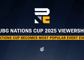 PUBG Nations Cup 2025 Smashes Viewership Record with Over 818K Peak Fans